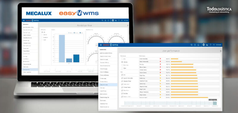 Mecalux integra IA generativa en Easy WMS - TodoLOGISTICA NEWS